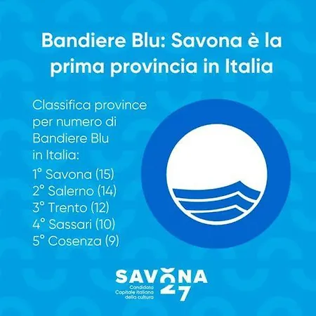 Apartmán A Casa Di Angy